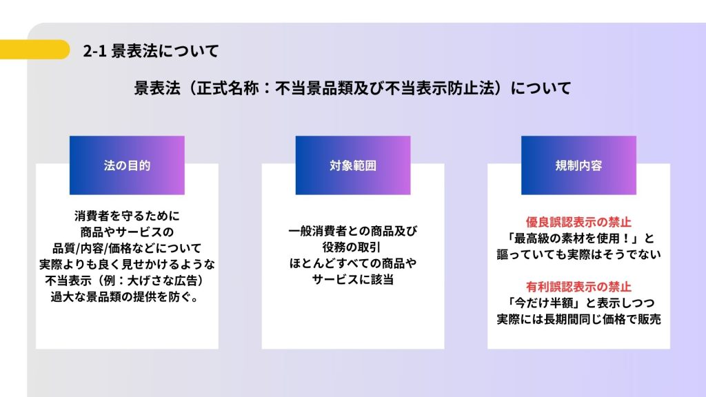 AIを搭載した広告表現チェックサービス | 広告チェックAI
